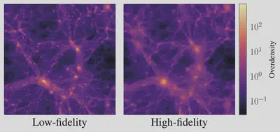 high and low fidelity